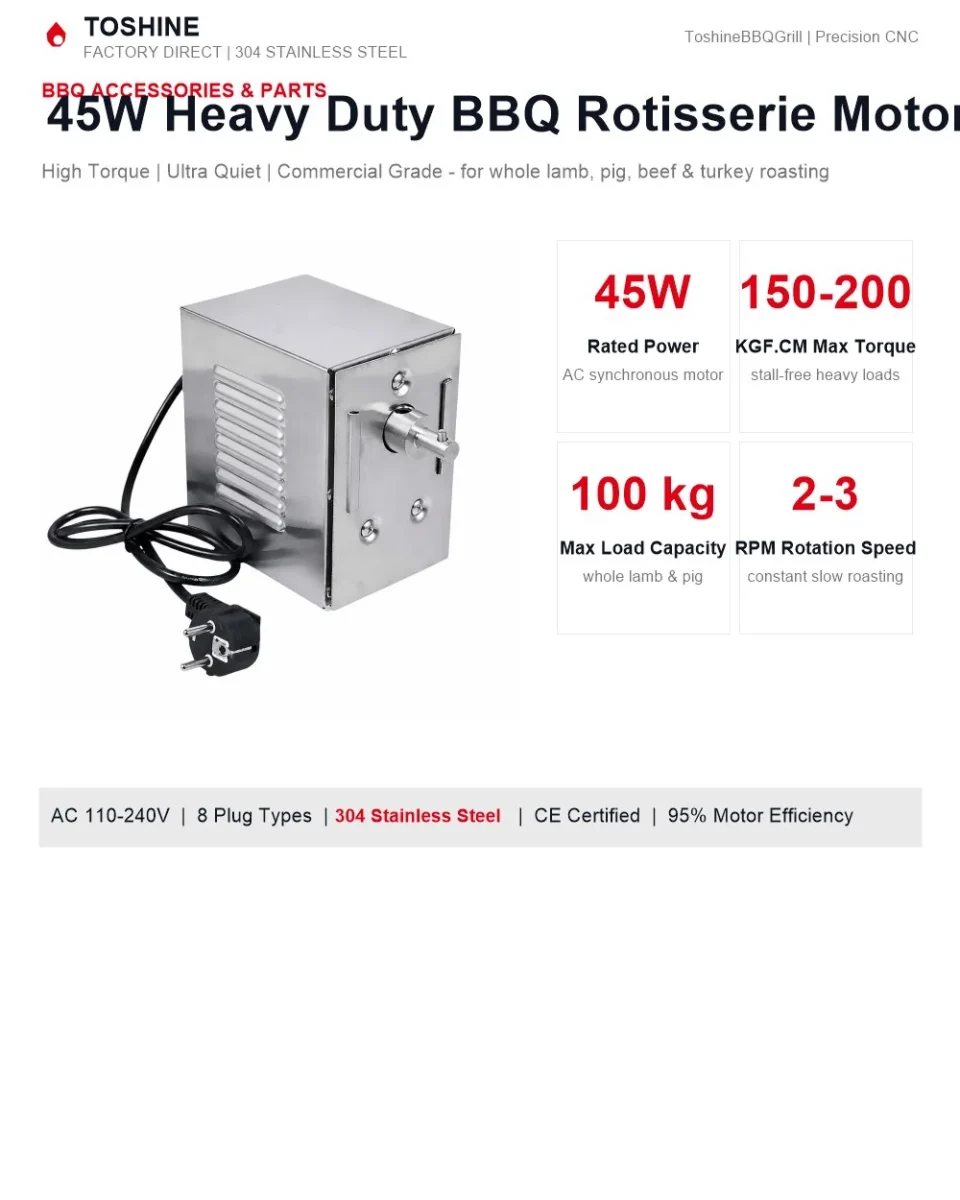 45W rotisserie motor high torque 150-200 KGF.CM 100 kg load capacity