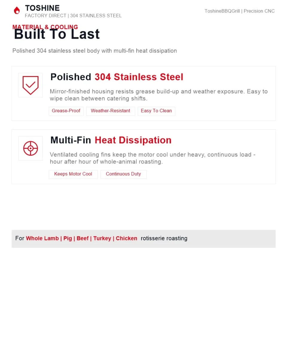 304 stainless steel rotisserie motor multi-fin heat dissipation