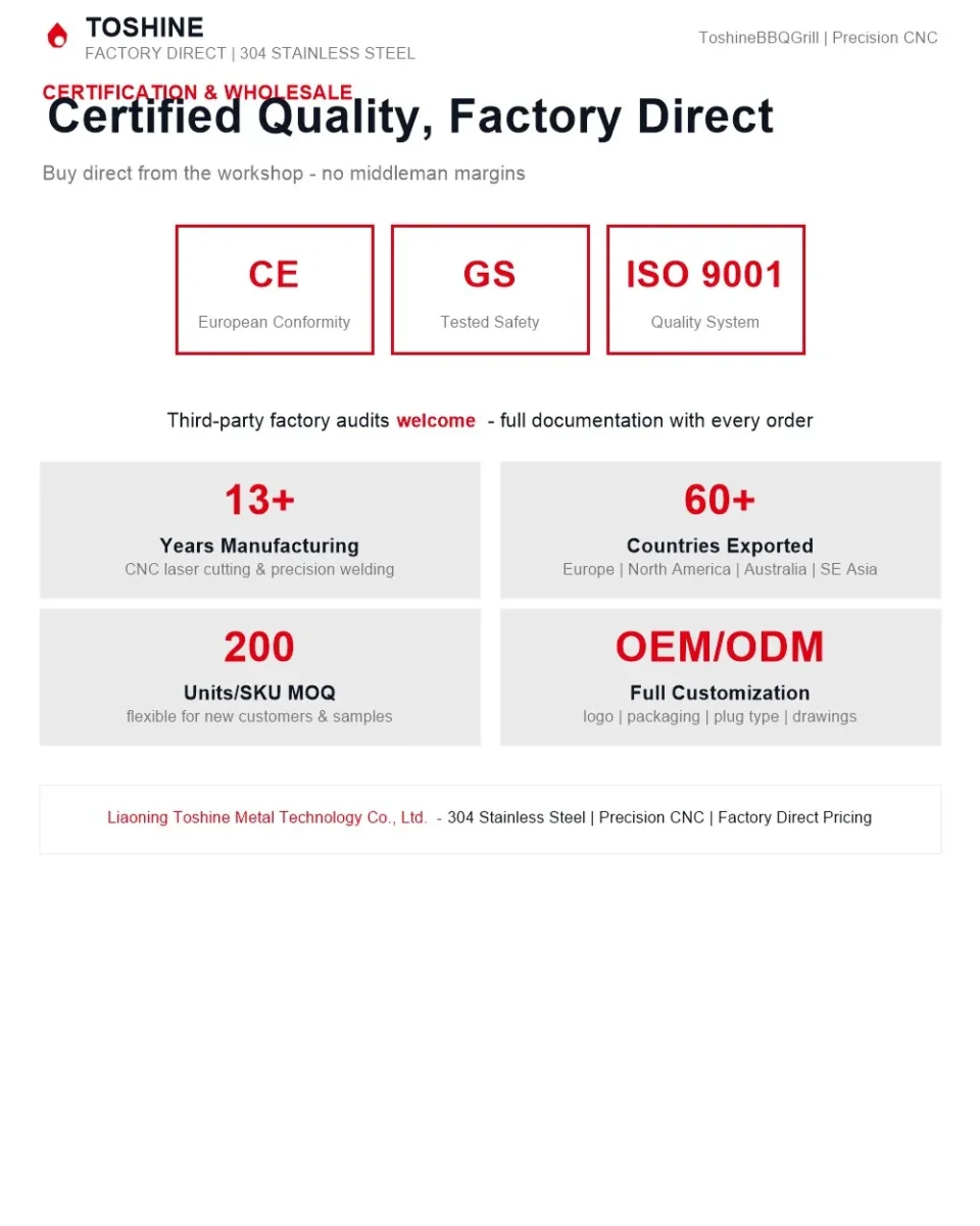 CE GS ISO 9001 certified BBQ rotisserie motor factory direct wholesale